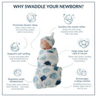 SUNFLOWER | Jersey Swaddle Wrap Set - Smitten Bub Co.